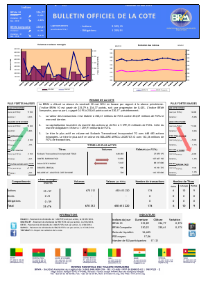 Bulletin Officiel de la Côte BRVM du vendredi 30 mai 2014