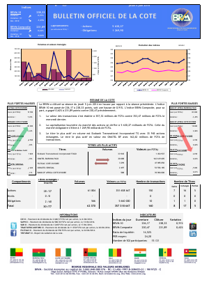 Bulletin Officiel de la Côte BRVM du jeudi 05 juin 2014