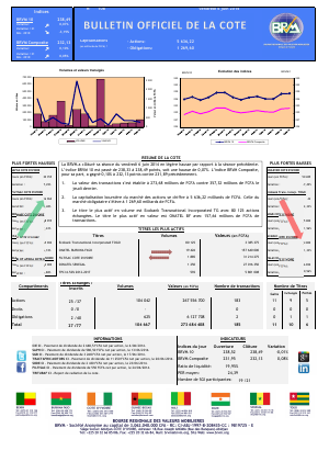 Bulletin Officiel de la Côte BRVM du vendredi 6 juin 2014