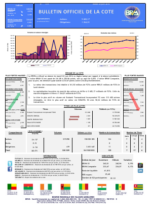Bulletin Officiel de la Côte BRVM du mardi 24  juin 2014