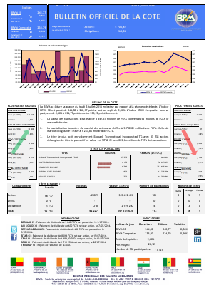 Bulletin Officiel de la Côte BRVM du jeudi 03 juillet 2014
