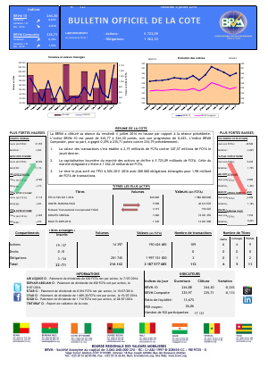 Bulletin Officiel de la Côte BRVM du vendredi 4 juillet 2014