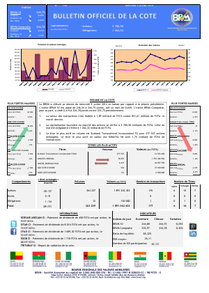 Bulletin Officiel de la Côte BRVM du mercredi 09 juillet 2014