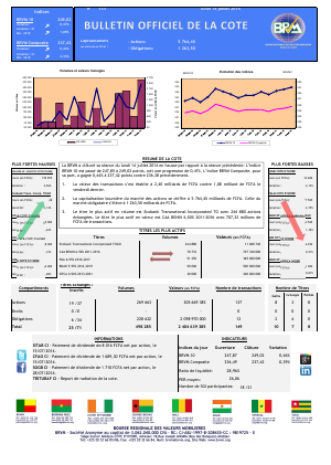 Bulletin Officiel de la Côte BRVM du lundi 14  juillet 2014