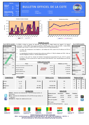 Bulletin Officiel de la Côte BRVM du mercredi 16 juillet 2014