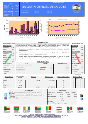 Bulletin Officiel de la Côte BRVM du lundi 21 juillet 2014