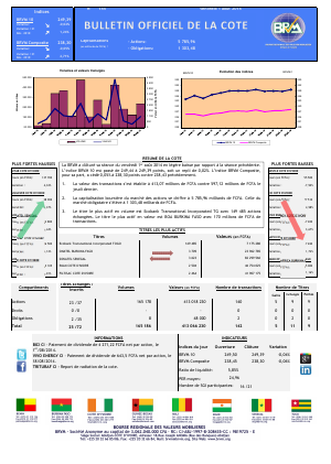 Bulletin Officiel de la Côte BRVM du vendredi 01 Août 2014