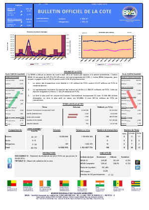 Bulletin Officiel de la Côte BRVM du lundi 04 Août 2014
