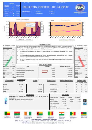 Bulletin Officiel de la Côte BRVM du mardi 05 Août 2014