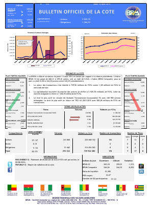 Bulletin Officiel de la Côte BRVM du jeudi 14 Août 2014