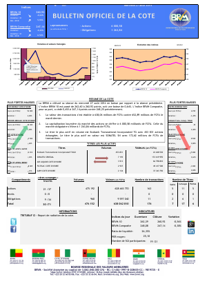 Bulletin Officiel de la Côte BRVM du mercrerdi 27 Août 2014