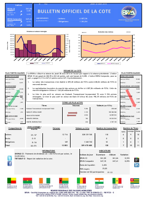 Bulletin Officiel de la Côte BRVM du jeudi 28 Août 2014