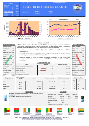 Bulletin Officiel de la Côte BRVM du lundi 8 septembre 2014