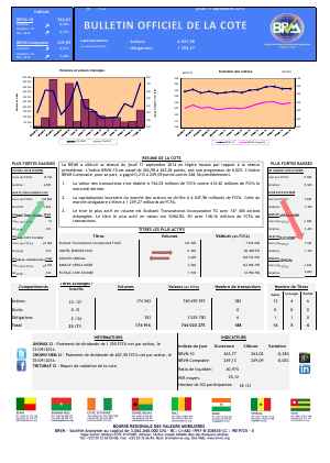 Bulletin Officiel de la Côte BRVM du jeudi 11 septembre 2014