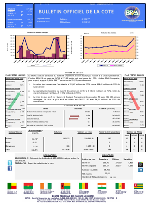Bulletin Officiel de la Côte BRVM du Mardi 16 septembre 2014