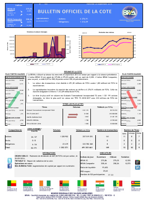 Bulletin Officiel de la Côte BRVM du mercredi 24 septembre 2014