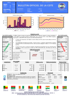 Bulletin Officiel de la Côte BRVM du mardi 30 septembre 2014