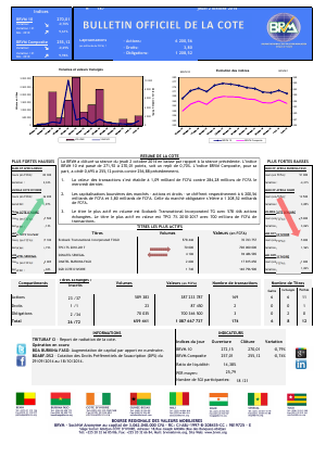 Bulletin Officiel de la Côte BRVM du jeudi 02 octobre 2014