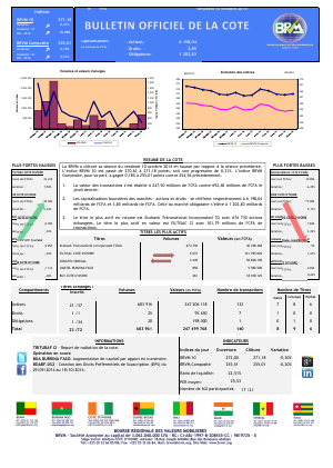 Bulletin Officiel de la Côte BRVM du vendredi 10 octobre 2014