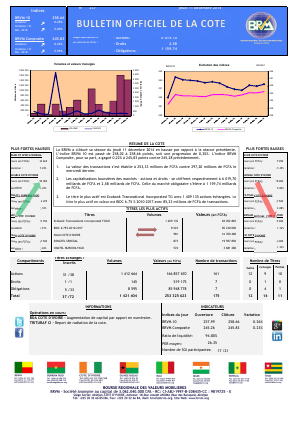Bulletin Officiel de la Côte BRVM du jeudi 11 décembre 2014