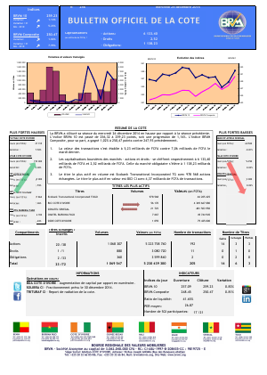 Bulletin Officiel de la Côte BRVM du mercredi 24 décembre 2014