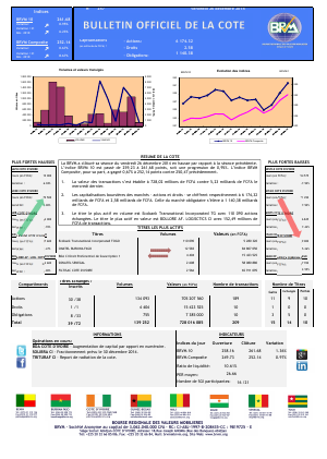 Bulletin Officiel de la Côte BRVM du vendredi 26 décembre 2014