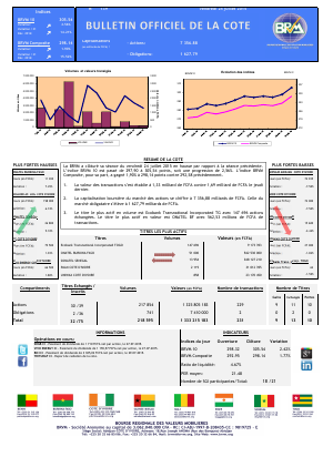 Bulletin Officiel de la Cote de la BRVM du Vendredi 24 juillet 2015