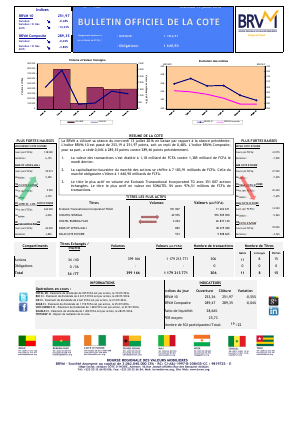 Bulletin Officiel de la Cote de la BRVM du Mercredi 13 Juillet 2016
