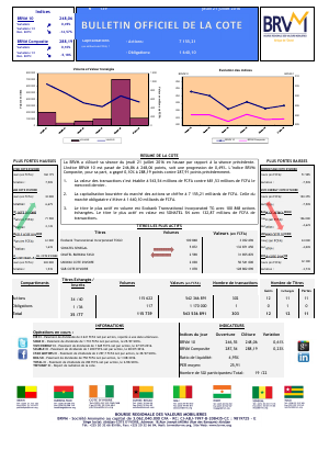Bulletin Officiel de la Cote de la BRVM du  Jeudi 21 Juillet 2016