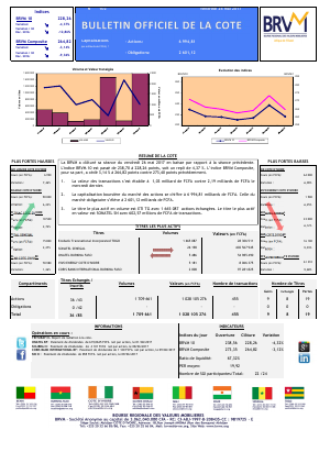 Bulletin Officiel de la Cote de la BRVM du Vendredi 26 Mai 2017