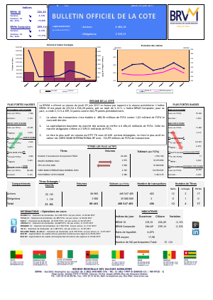 Bulletin Officiel de la Cote de la BRVM du Jeudi 29 Juin 2017