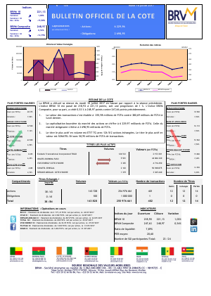 Bulletin Officiel de la Cote de la BRVM du Mardi 18 Juillet 2017