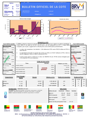 Bulletin Officiel de la Cote de la BRVM du Mercredi 26 Juillet 2017