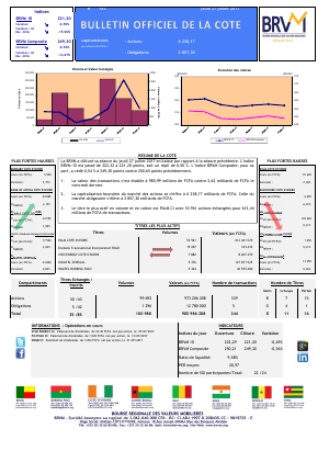 Bulletin Officiel de la Cote de la BRVM du Jeudi 27 Juillet 2017