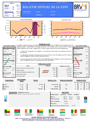 Bulletin Officiel de la Cote de la BRVM du Vendredi 04 Août 2017