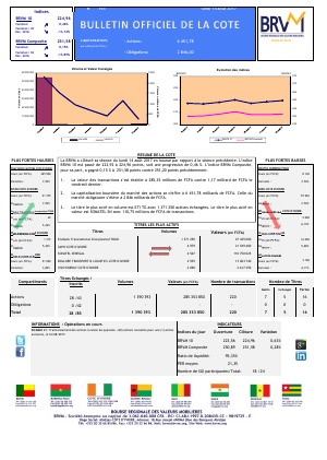 Bulletin Officiel de la Cote de la BRVM du Lundi 14 Août 2017