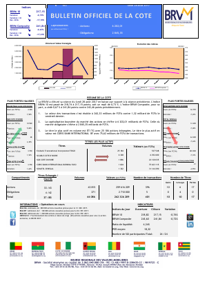 Bulletin Officiel de la Cote de la BRVM du Lundi 28 Août 2017