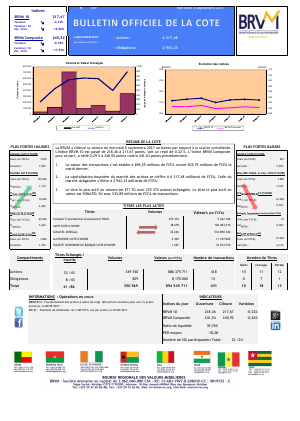 Bulletin Officiel de la Cote de la BRVM du Mercredi 06 Septembre 2017