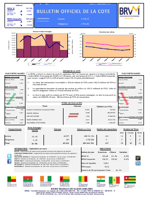 Bulletin Officiel de la Cote de la BRVM du Jeudi 21 Septembre 2017