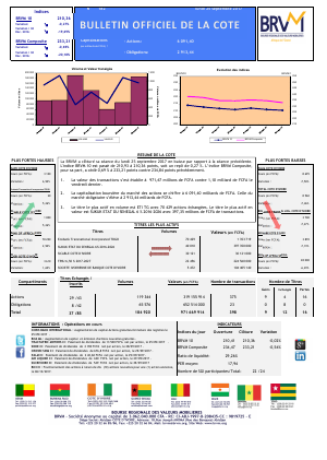 Bulletin Officiel de la Cote de la BRVM du Lundi 25 Septembre 2017