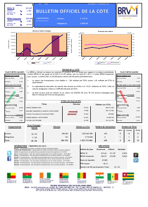 Bulletin Officiel de la Cote de la BRVM du Vendredi 13 Octobre 2017
