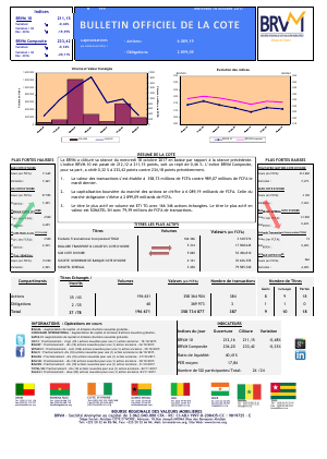 Bulletin Officiel de la Cote de la BRVM du Mercredi 18 Octobre 2017