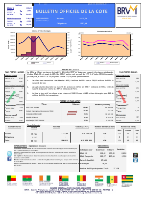 Bulletin Officiel de la Cote de la BRVM du Jeudi 14 Décembre 2017