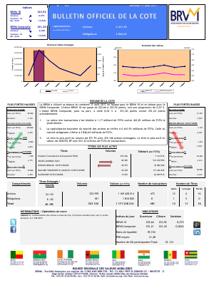 Bulletin Officiel de la Cote de la BRVM du Vendredi 11 Août 2017