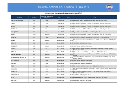 BRVM : Calendrier des Assemblées Générales 2015 des sociétés cotées