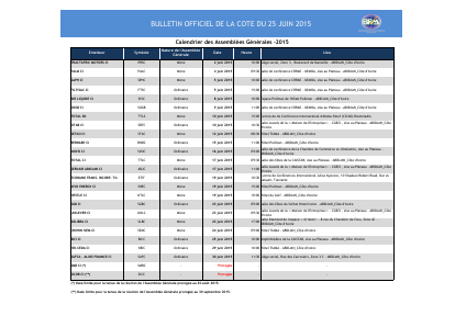BRVM : Calendrier des Assemblées Générales 2015 des sociétés cotées.