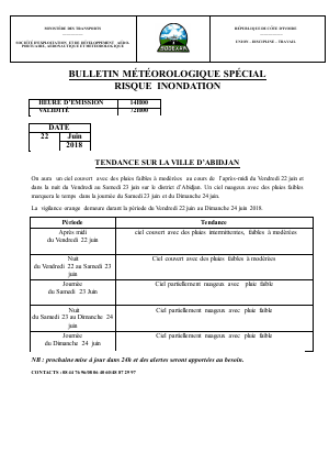 Les prévisions météorologiques annoncent un « ciel nuageux avec de faibles pluies » au cours de ce week-end