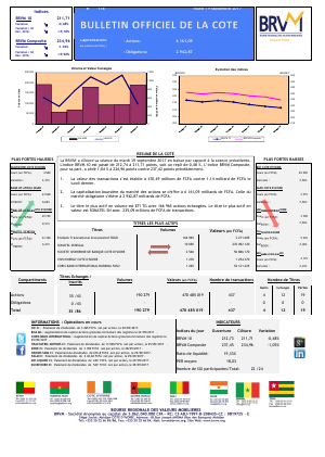 Bulletin Officiel de la Cote de la BRVM du Mardi 19 Septembre 2017