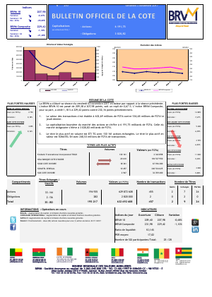 Bulletin Officiel de la Cote de la BRVM du Vendredi 3 Novembre 2017