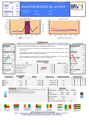 Bulletin Officiel de la Cote de la BRVM du jeudi 09 Novembre 2017